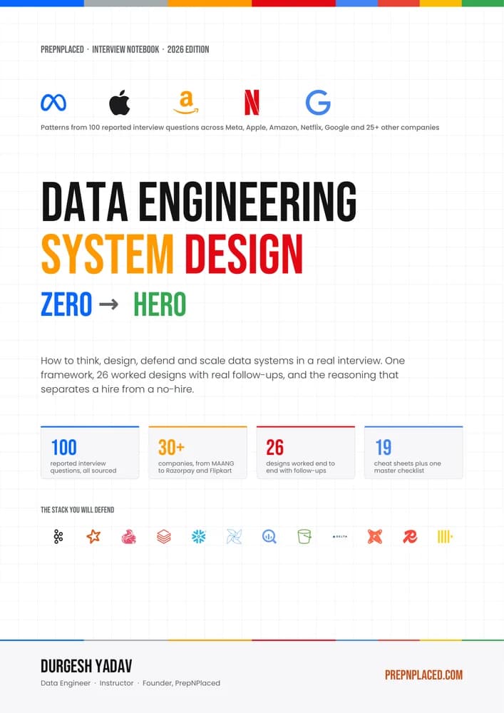 Data Engineering System Design: Zero to Hero, by Durgesh Yadav: the cover