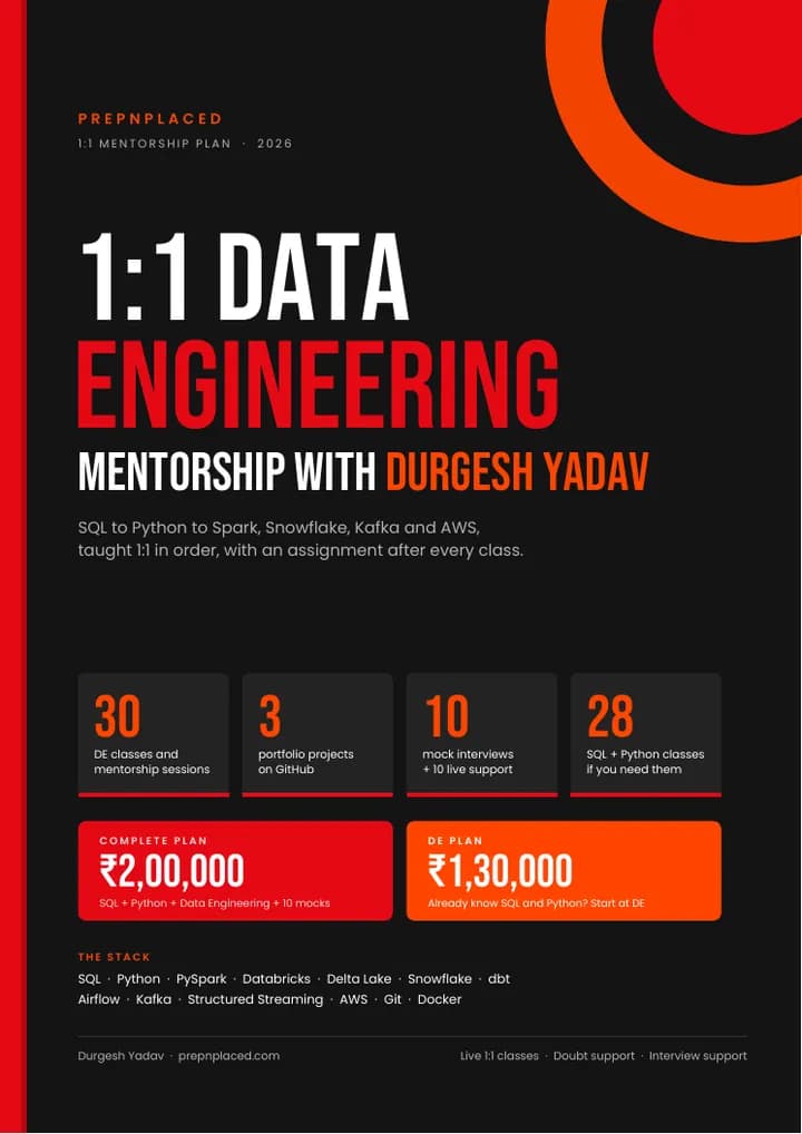 Data Engineering 1:1 Mentorship plan, page 1 of 20