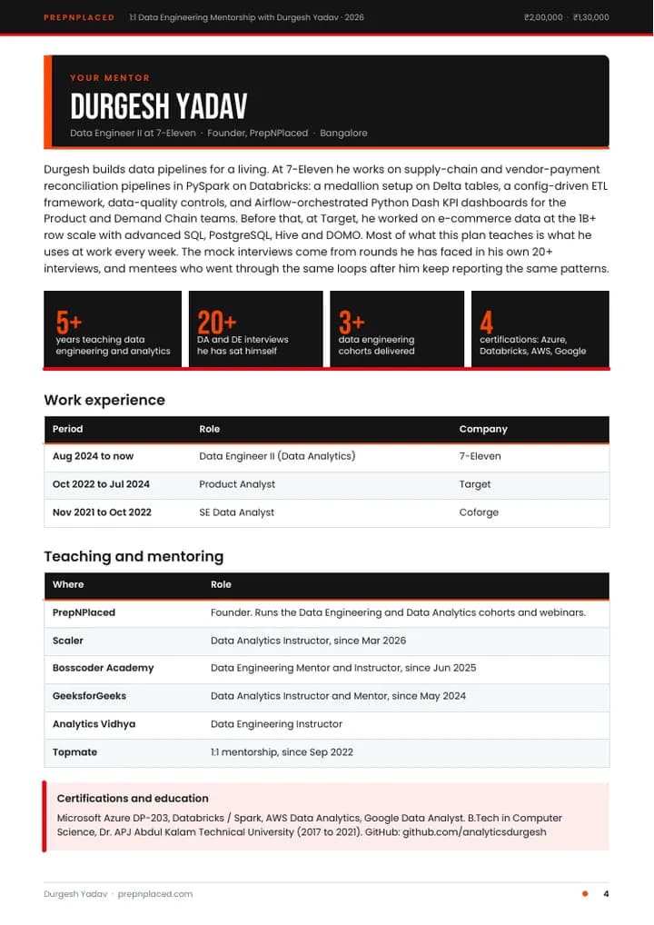 Data Engineering 1:1 Mentorship plan, page 4 of 20