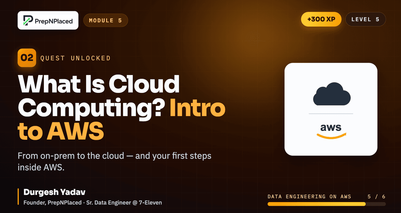 What Is Cloud Computing? Introduction to AWS — lecture thumbnail