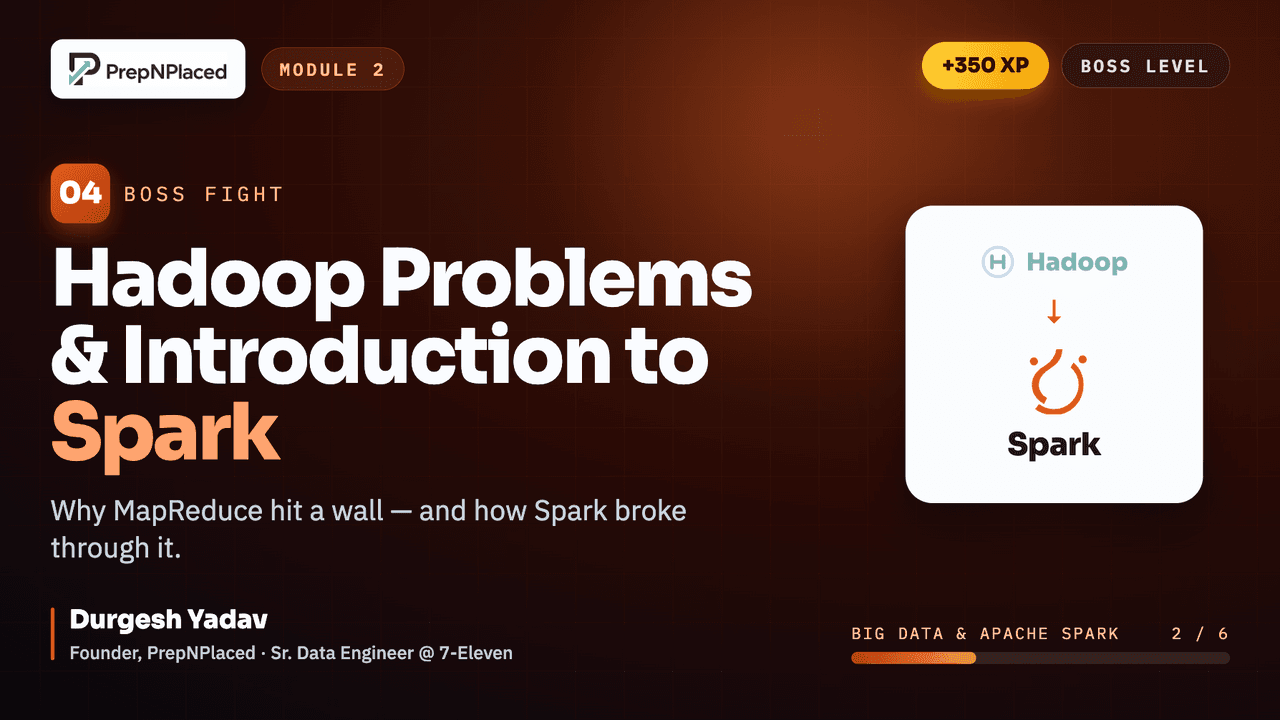 Hadoop Problems & Introduction to Spark — lecture thumbnail