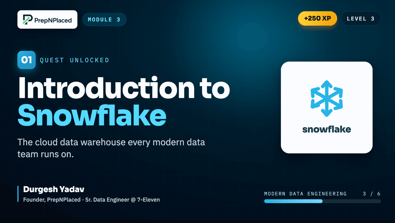 Introduction to Snowflake — lecture thumbnail