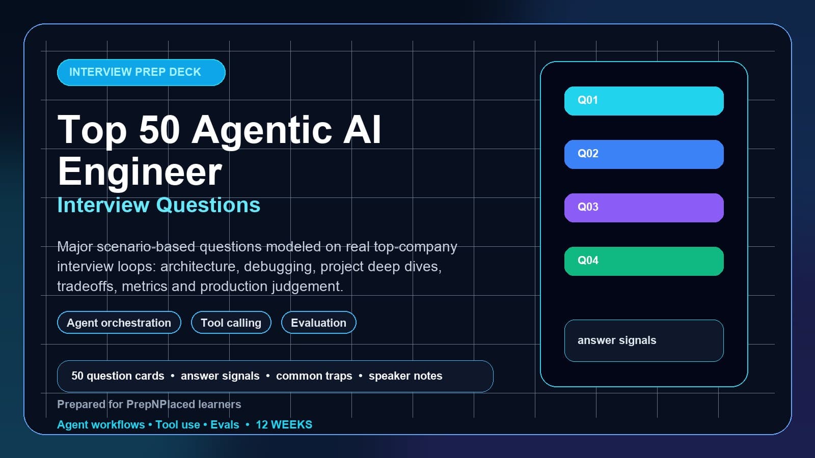 Agentic AI Engineer interview deck first-slide preview