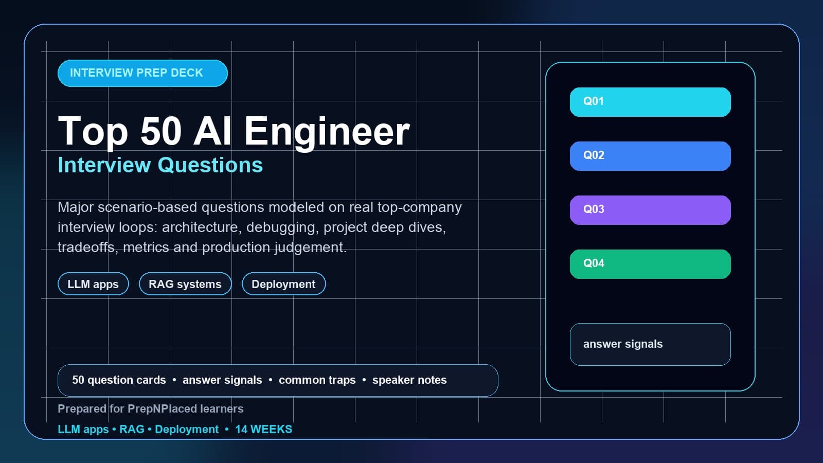 AI Engineer interview deck first-slide preview
