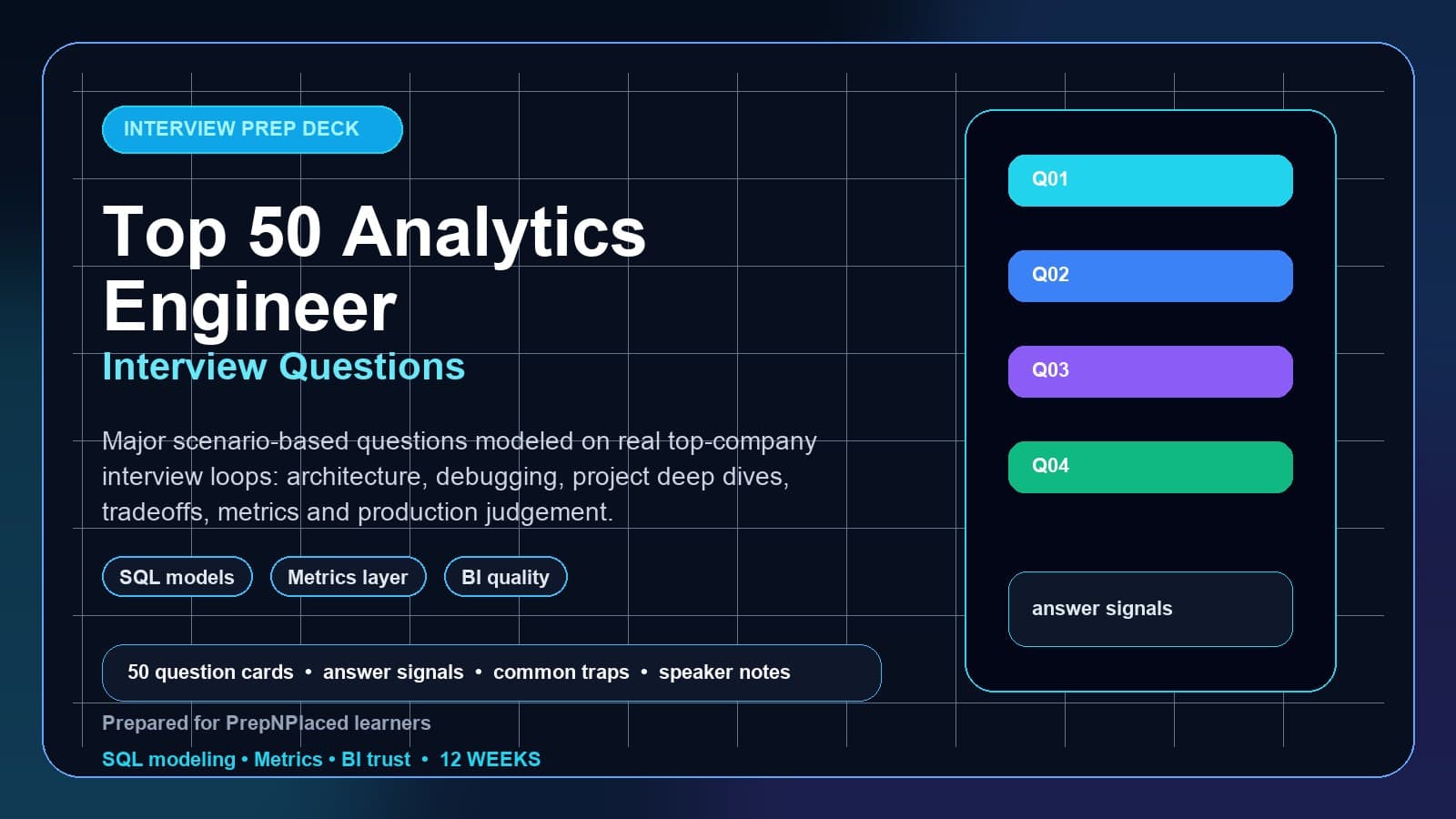 Analytics Engineer interview deck first-slide preview