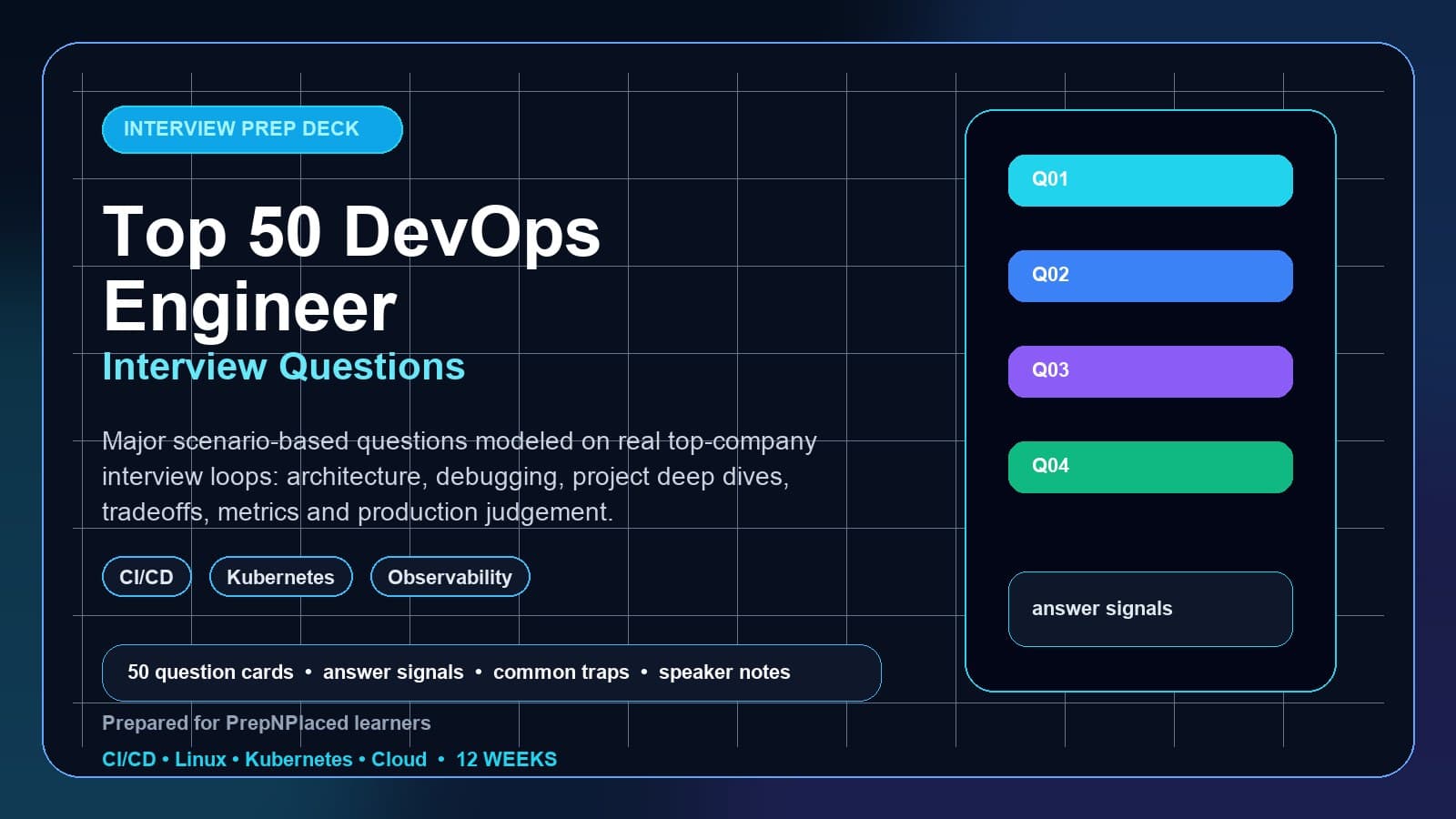 DevOps Engineer interview deck first-slide preview