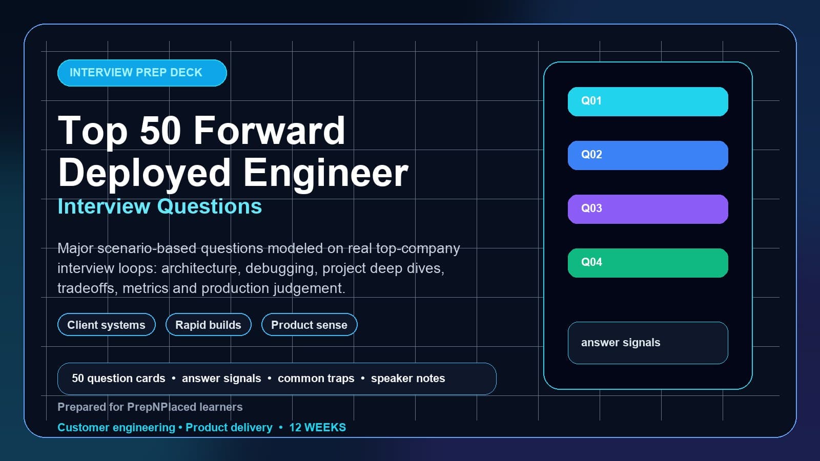 Forward Deployed Engineer interview deck first-slide preview
