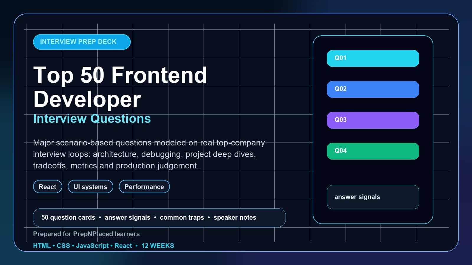 Frontend Developer interview deck first-slide preview