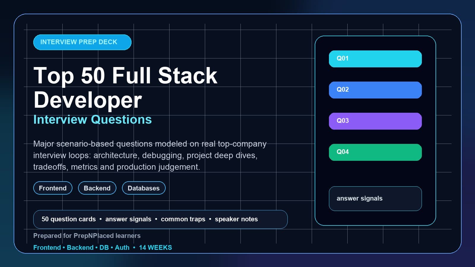 Full Stack Developer interview deck first-slide preview