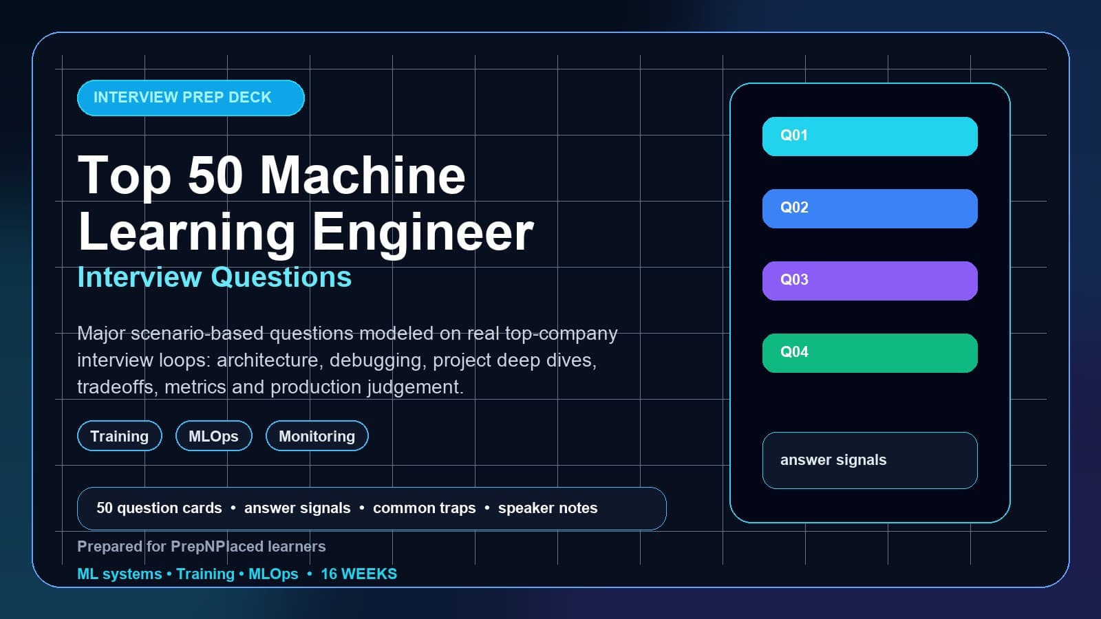 Machine Learning Engineer interview deck first-slide preview