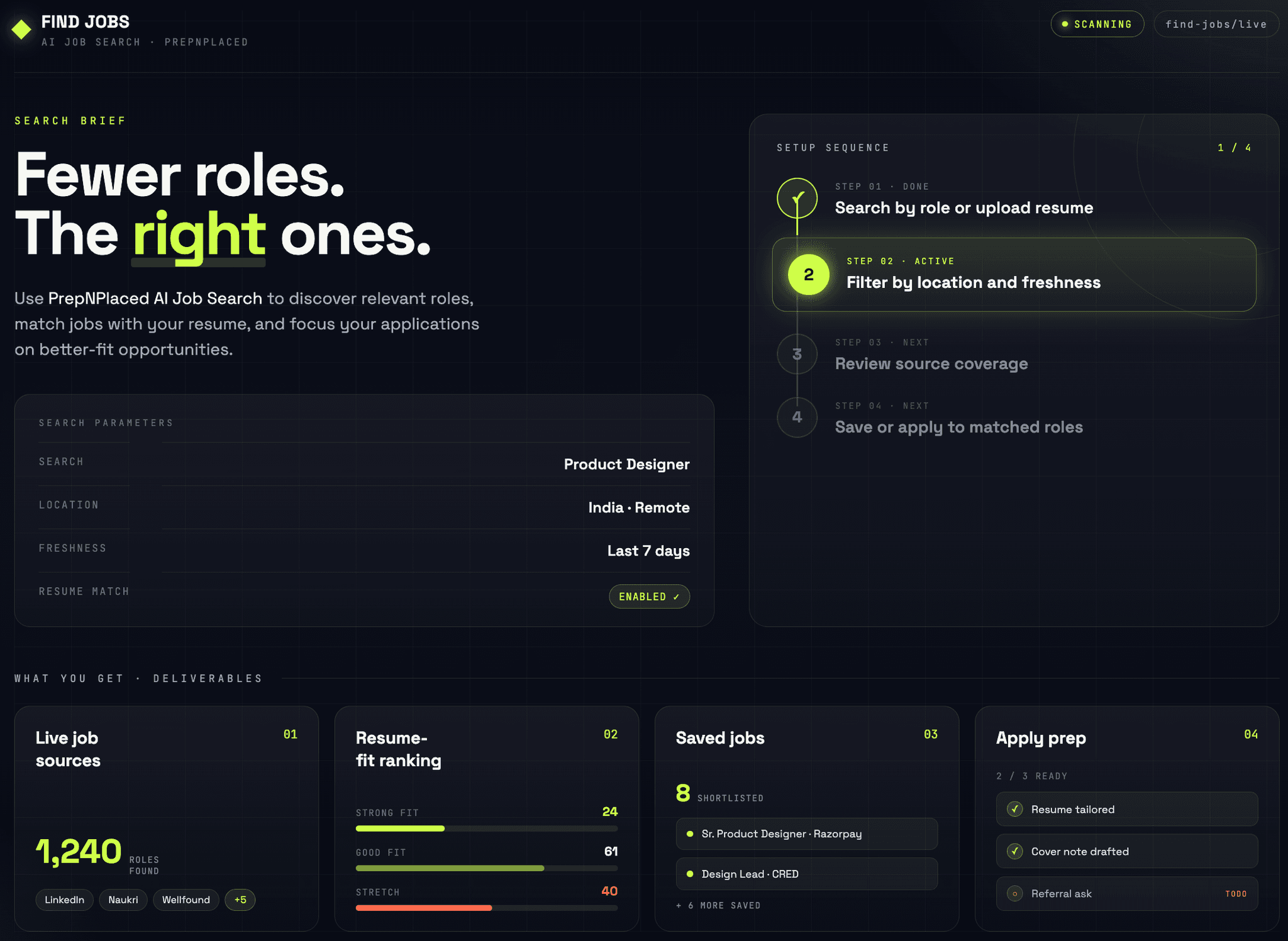 PrepNPlaced Find Jobs workspace showing live job sources, resume-fit ranking, saved jobs, and apply prep