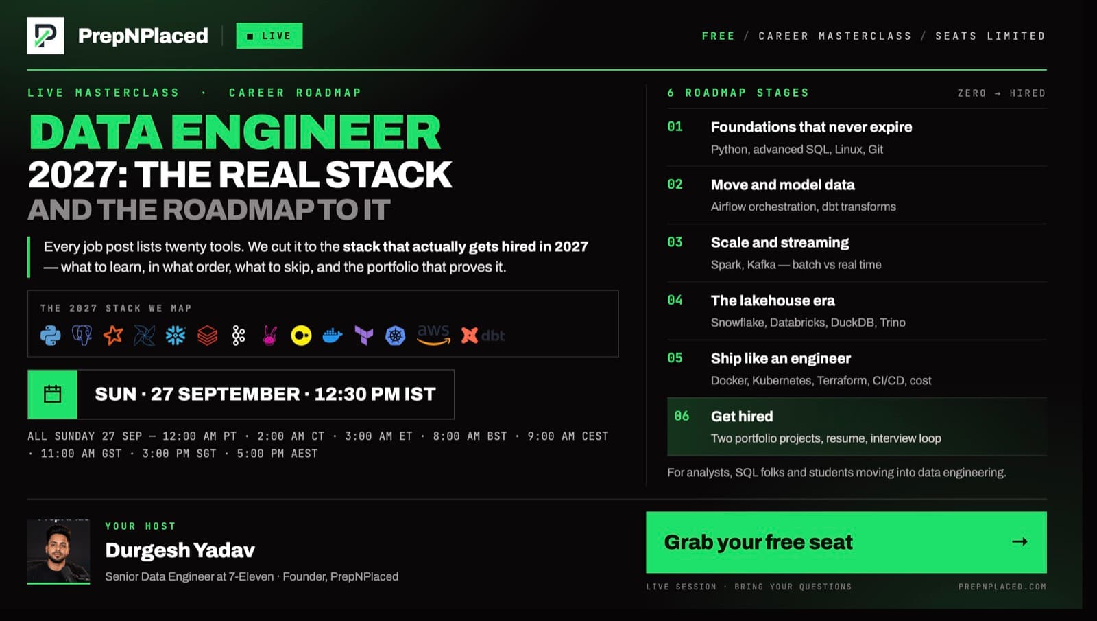 Data Engineer 2027: The Real Stack — PrepNPlaced live webinar