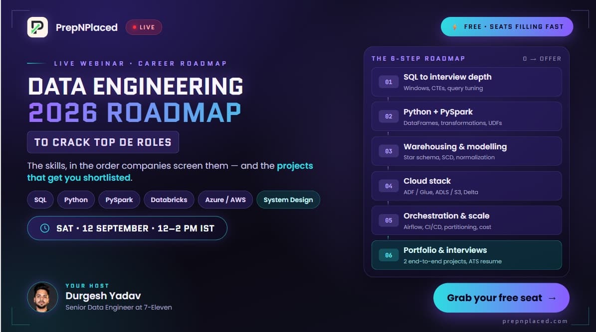 Data Engineering 2026 Roadmap — PrepNPlaced live webinar