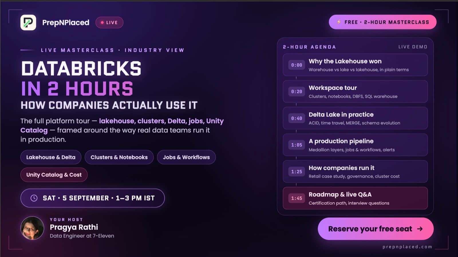 Databricks in 2 Hours — PrepNPlaced live webinar