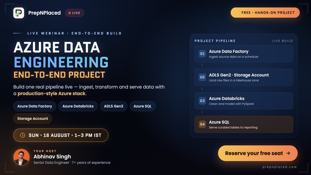 Azure Data Engineering — End-to-End Project — module