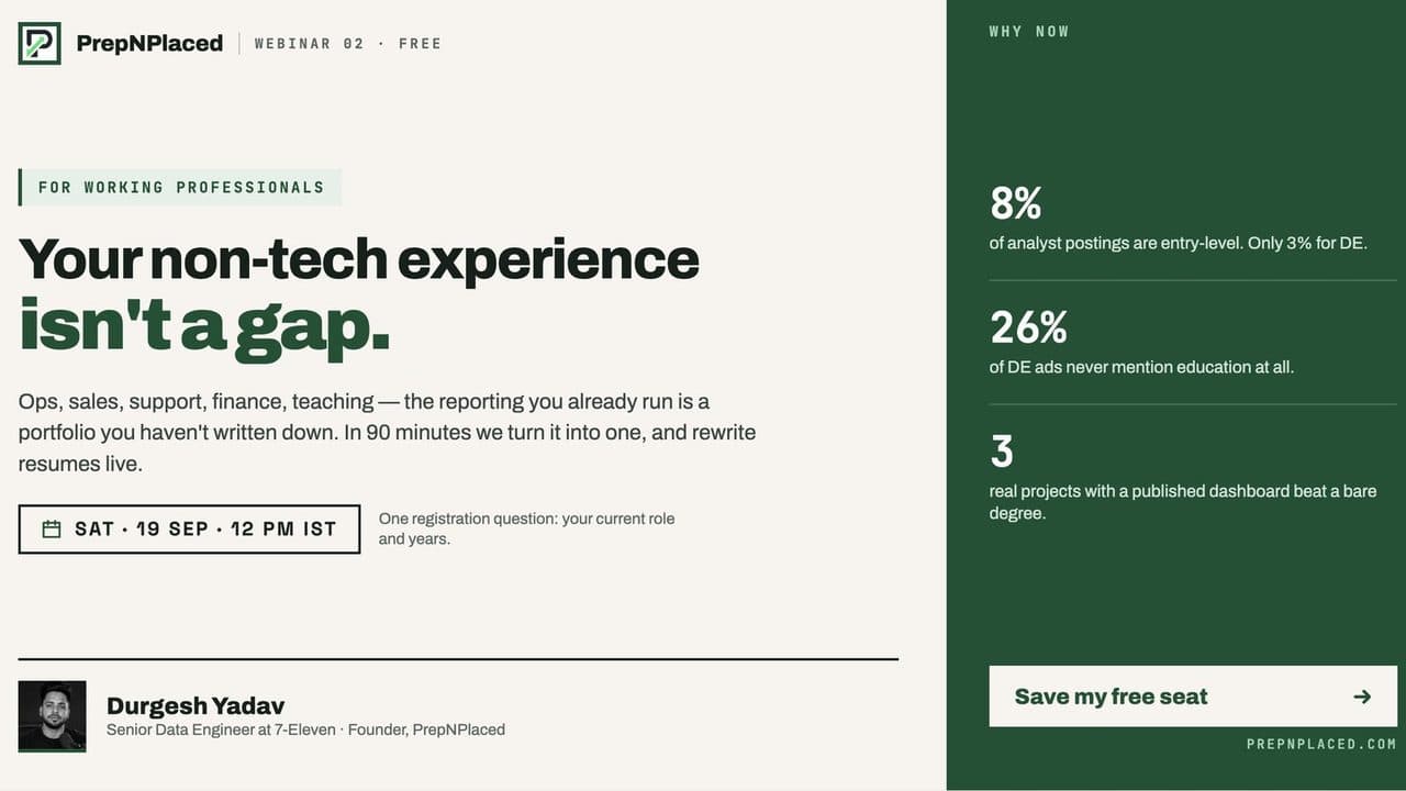 Your Non-Tech Experience Isn't a Gap — module