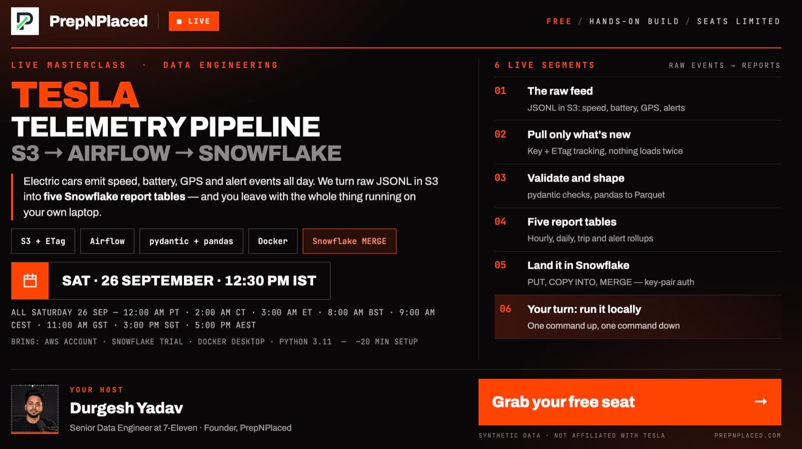 Tesla Telemetry Pipeline — PrepNPlaced live webinar