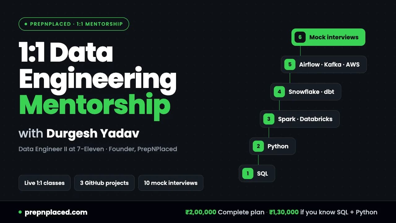 1:1 Data Engineering Mentorship with Durgesh Yadav: SQL, Python, Spark, Databricks, Snowflake, dbt, Airflow, Kafka, AWS, mock interviews