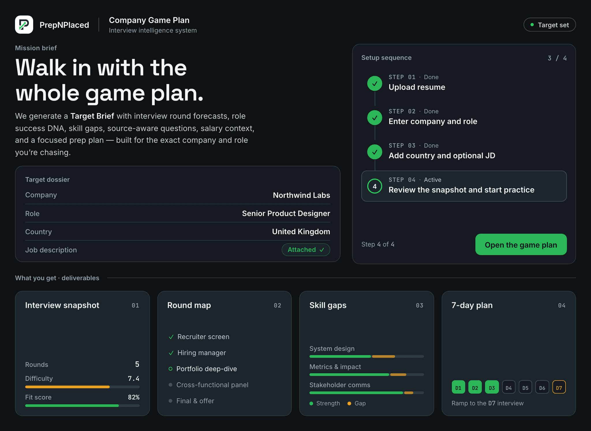 PrepNPlaced Company Game Plan workspace showing interview round map, skill gaps, difficulty and fit score, and a 7-day prep plan