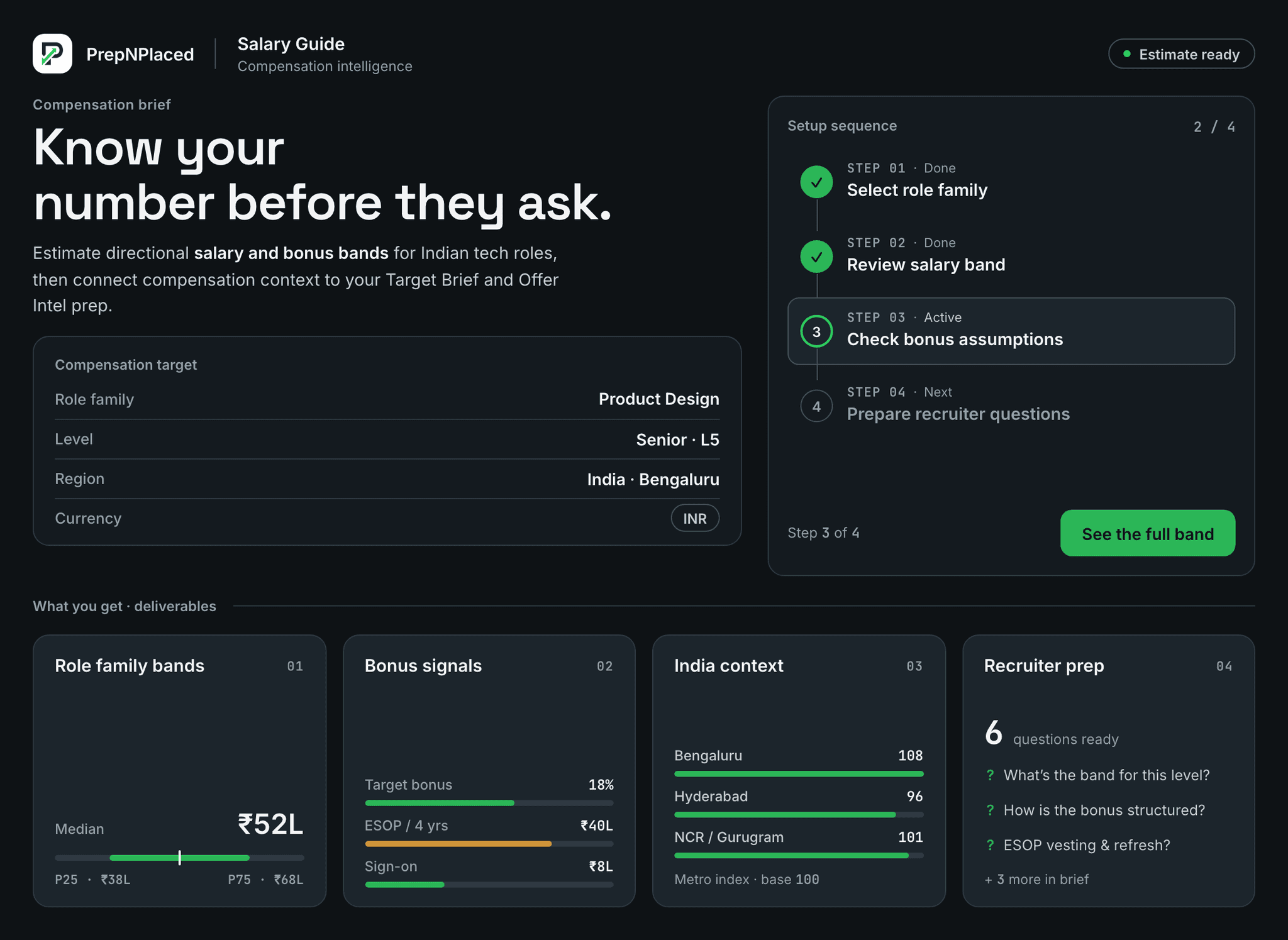PrepNPlaced Salary Guide showing India role-family salary bands, bonus signals, metro context, and recruiter prep questions