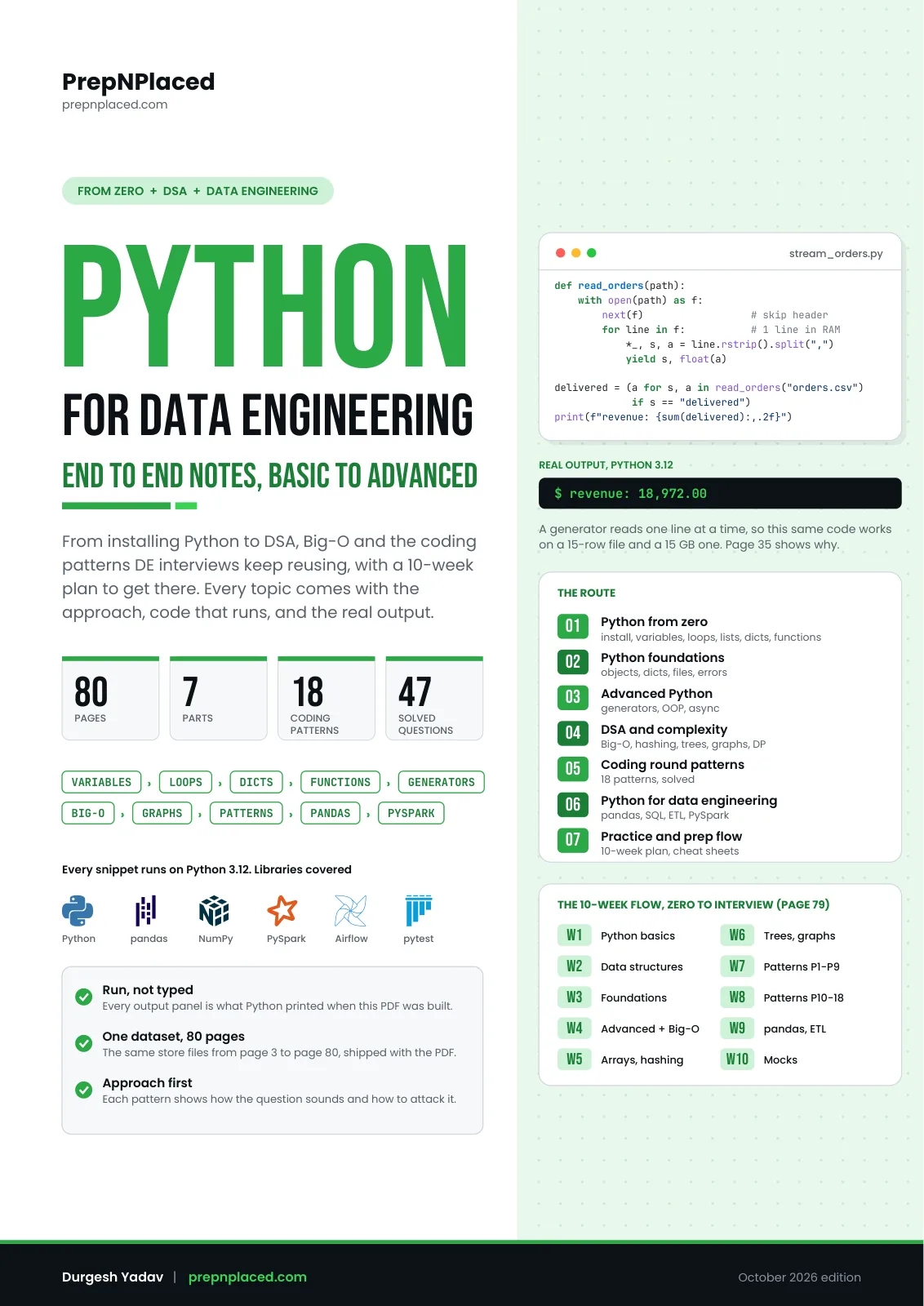 Page 1 of Python for Data Engineering — End to End Notes