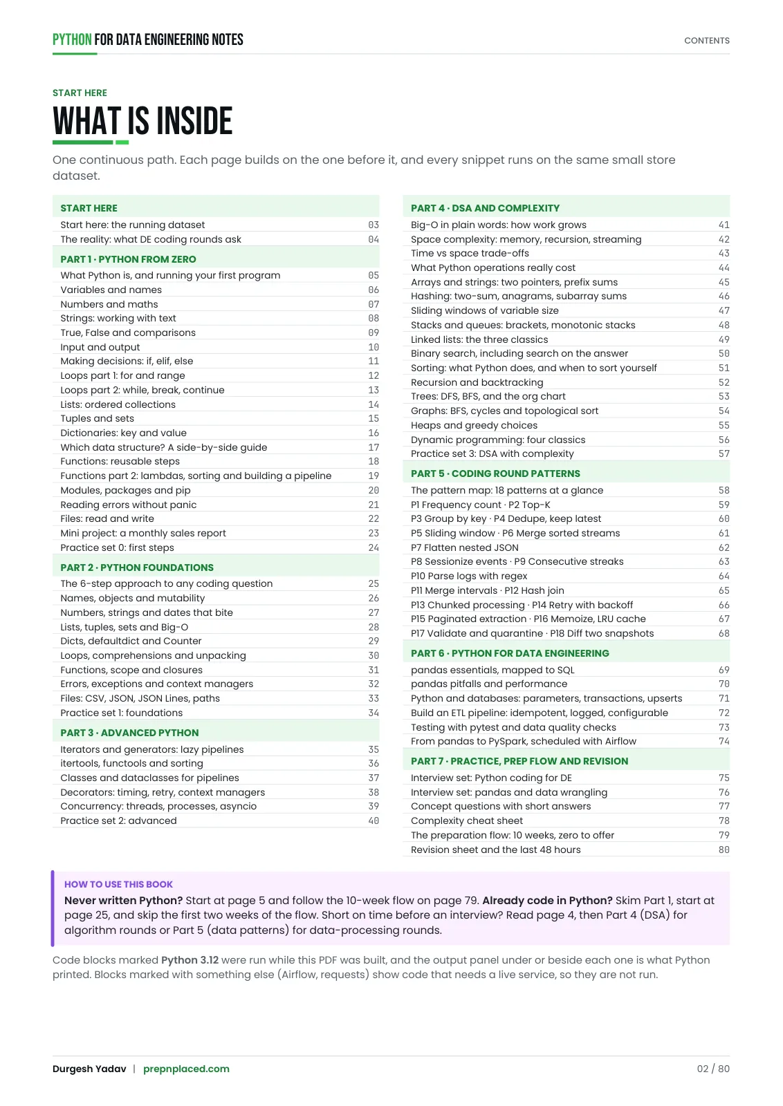 Page 2 of Python for Data Engineering — End to End Notes