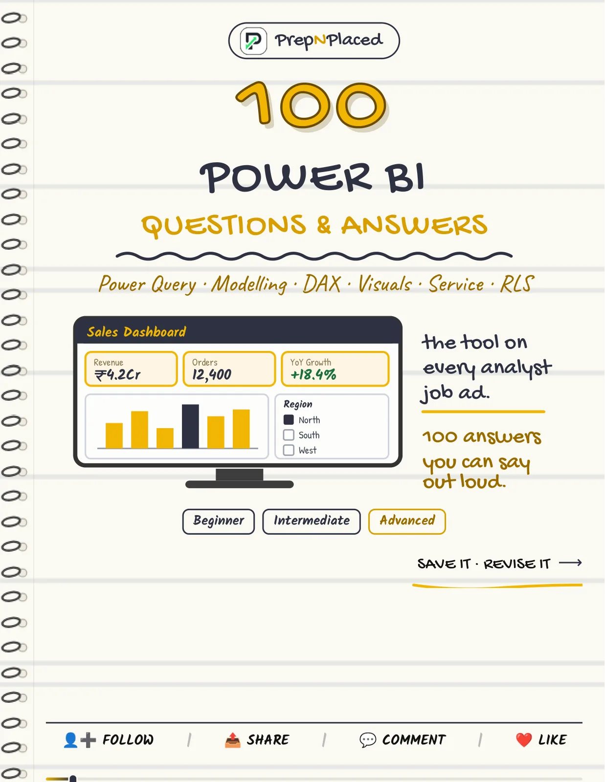 First page of 100 Power BI Questions & Answers