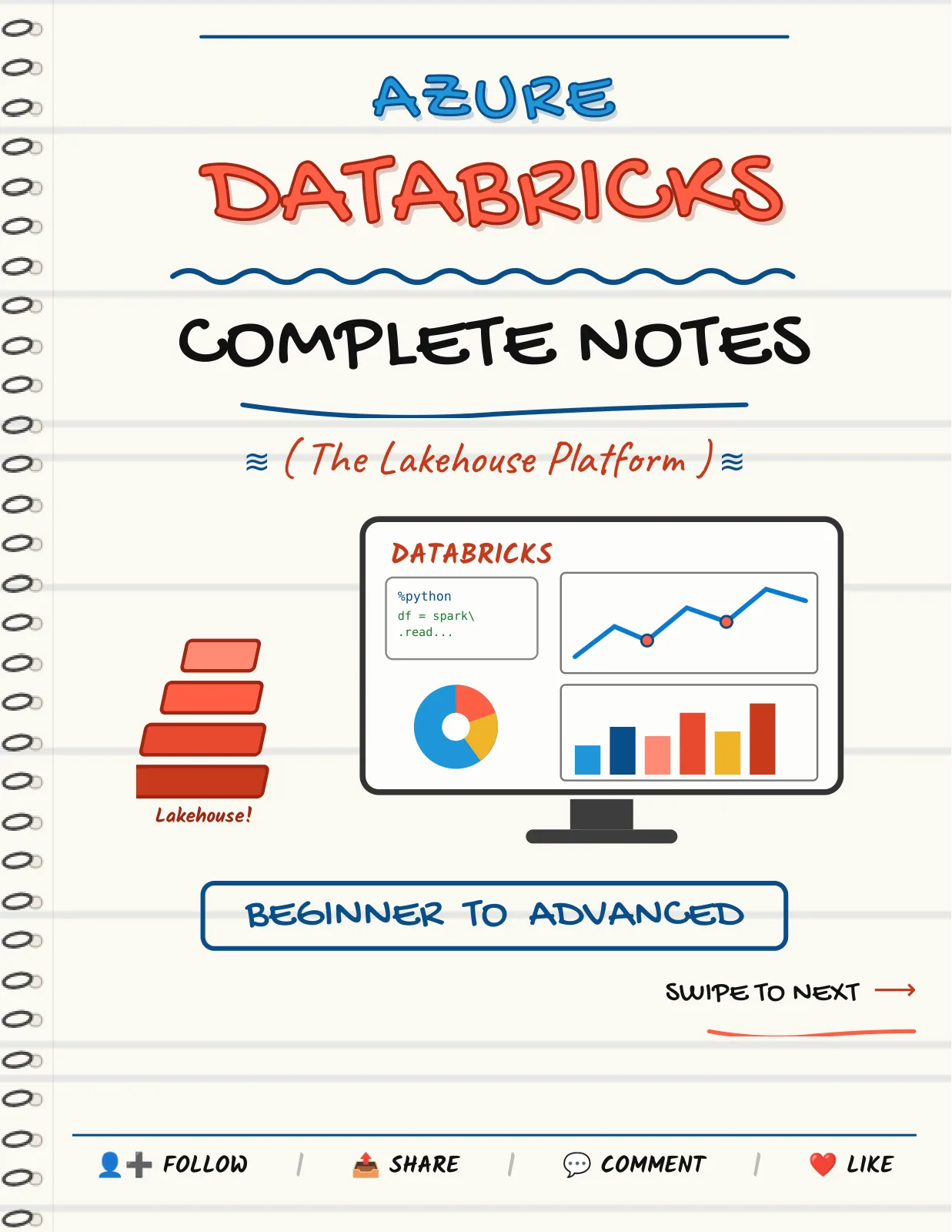 First page of Azure Databricks — Complete Notes
