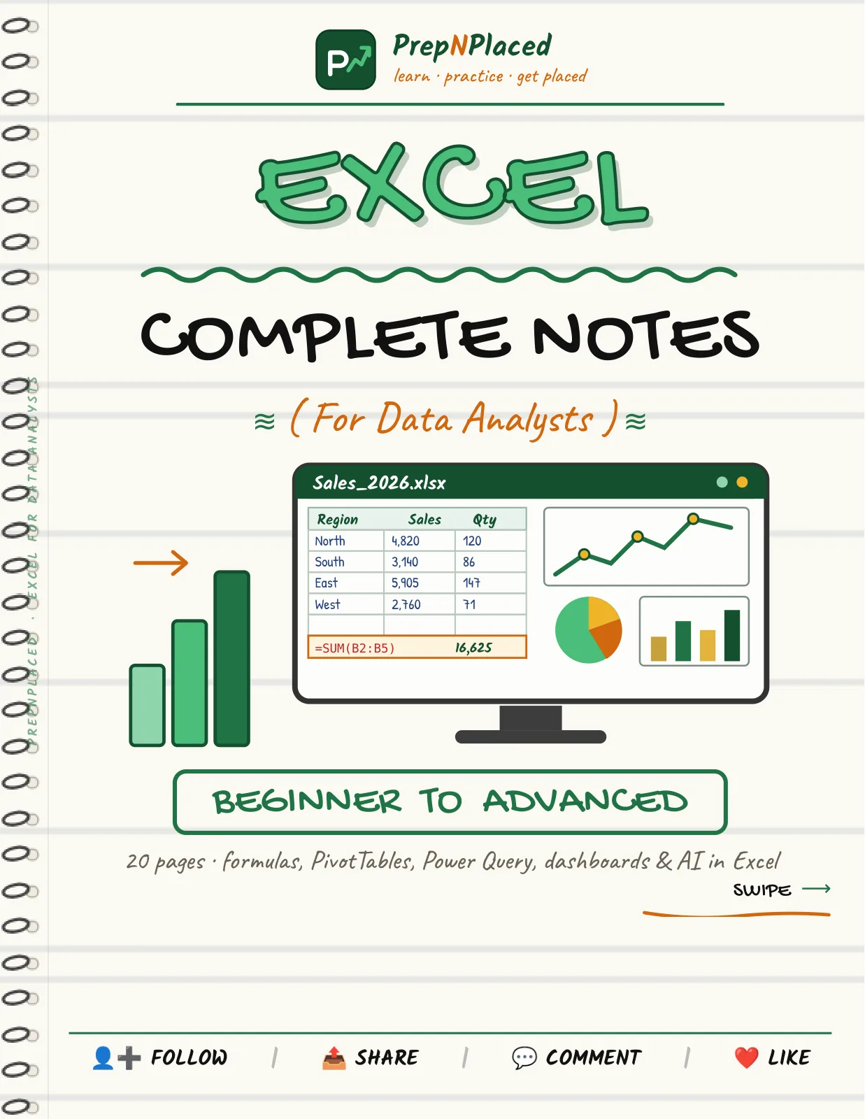 First page of Excel for Data Analysts — Complete Notes