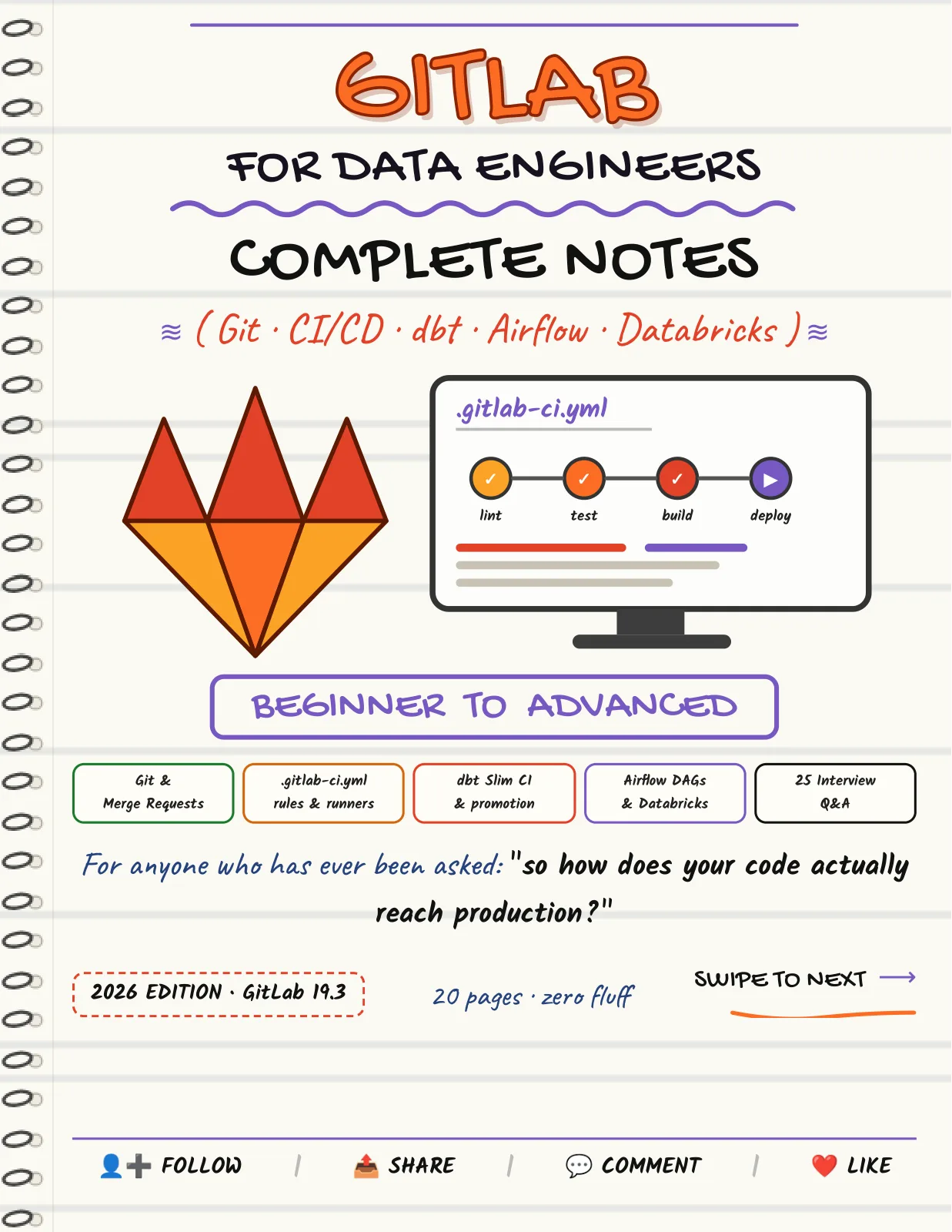 First page of GitLab for Data Engineers — Complete Notes