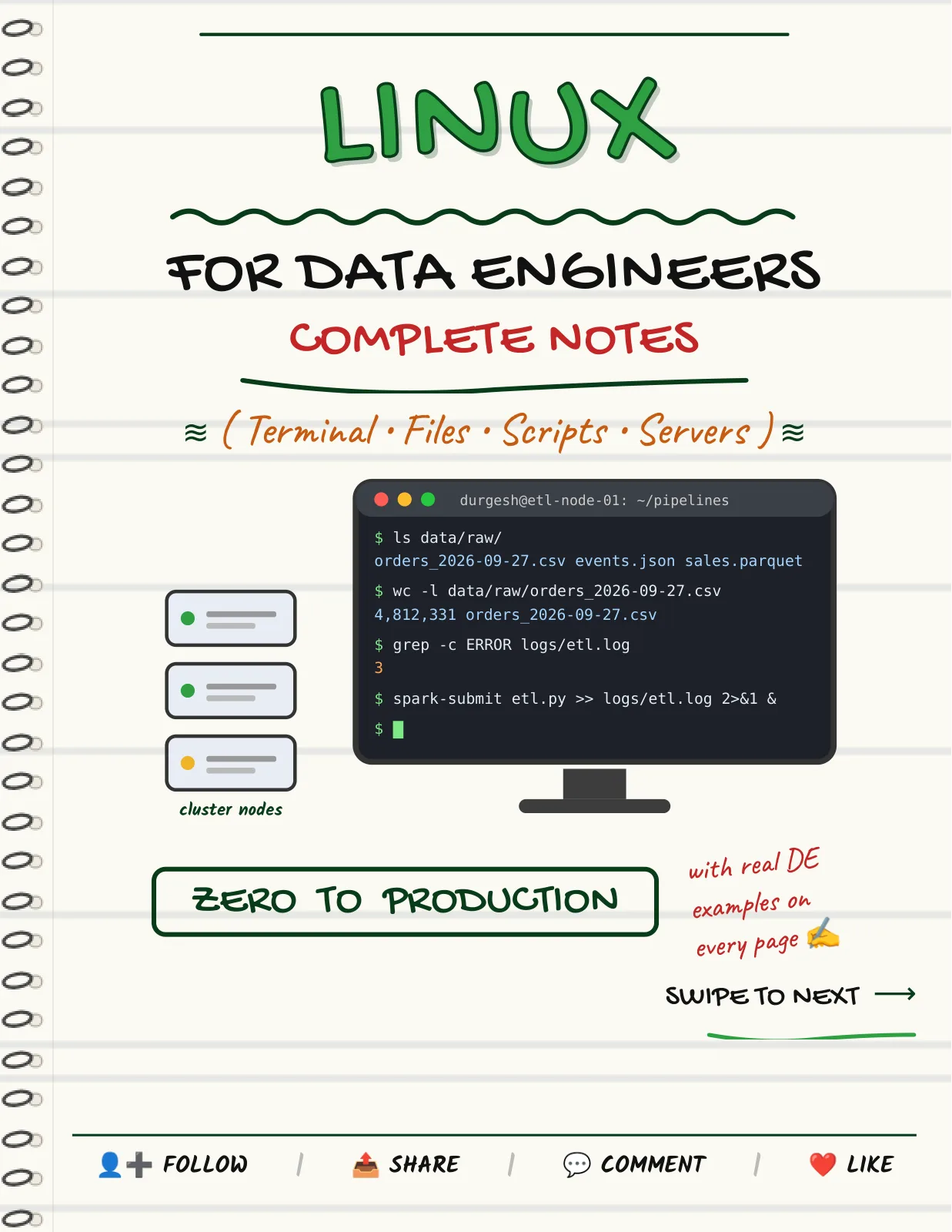 First page of Linux for Data Engineers — Complete Notes