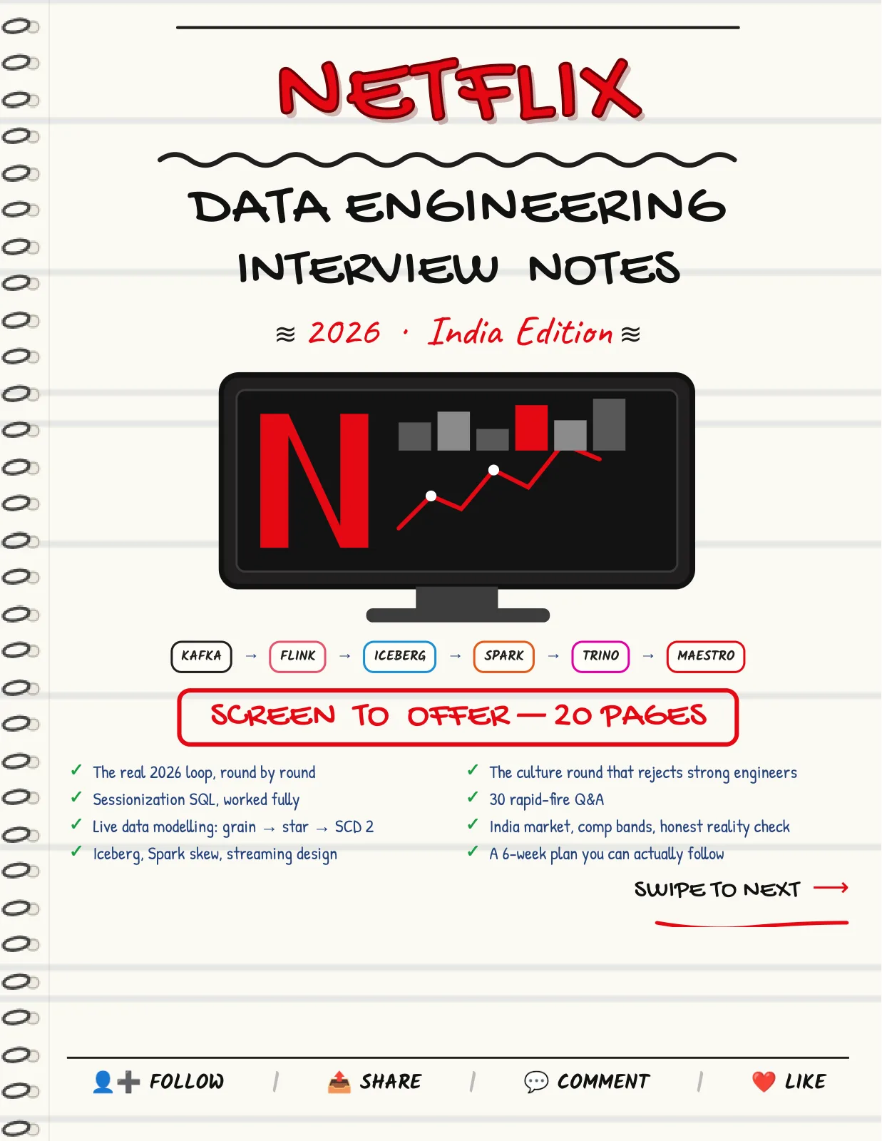 First page of Netflix — Data Engineering Interview Notes 2026