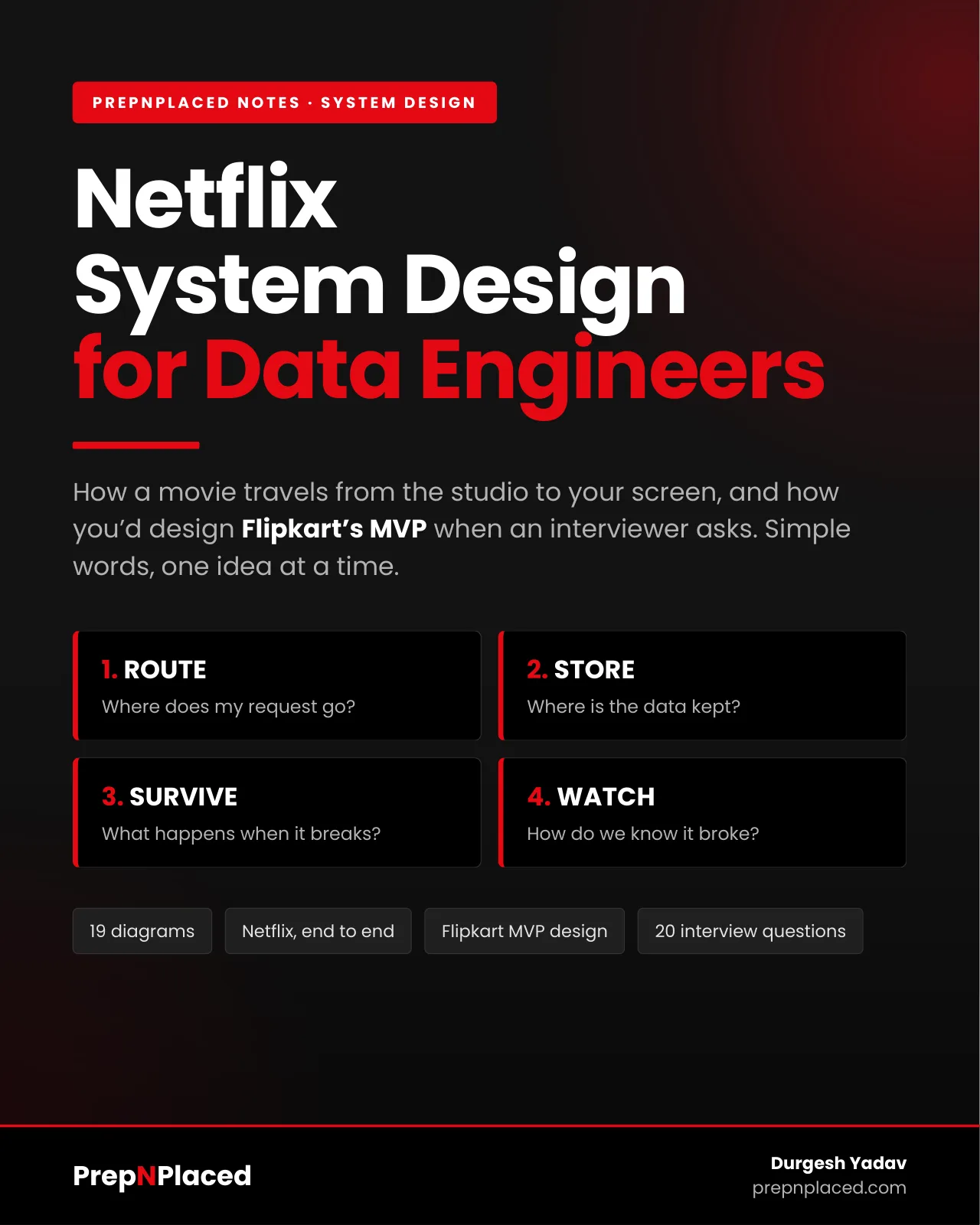 First page of Netflix System Design for Data Engineers