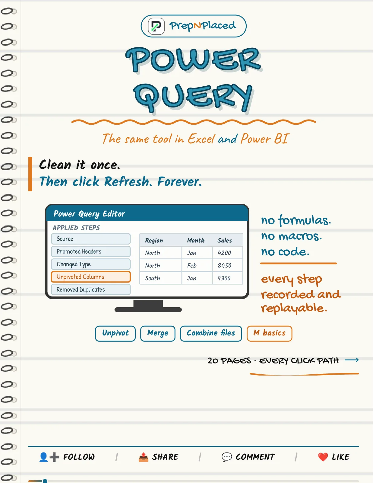 First page of Power Query — Complete Notes