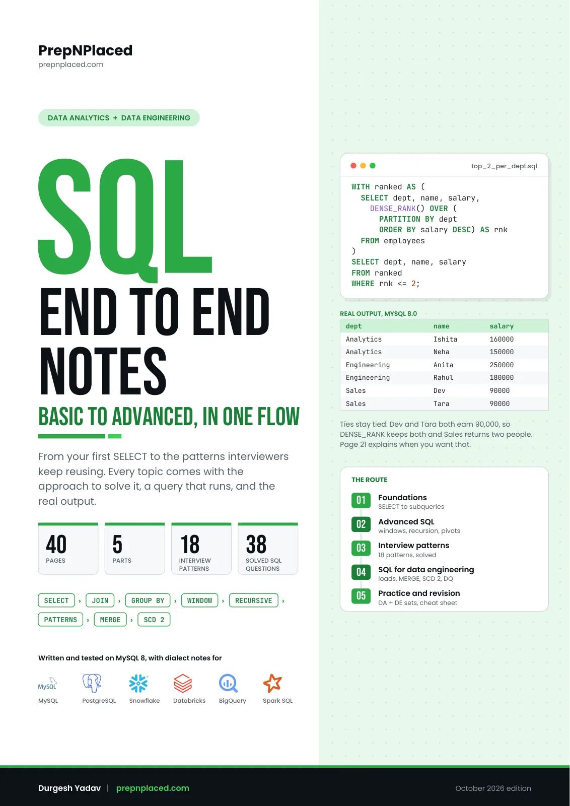 First page of SQL — End to End Notes