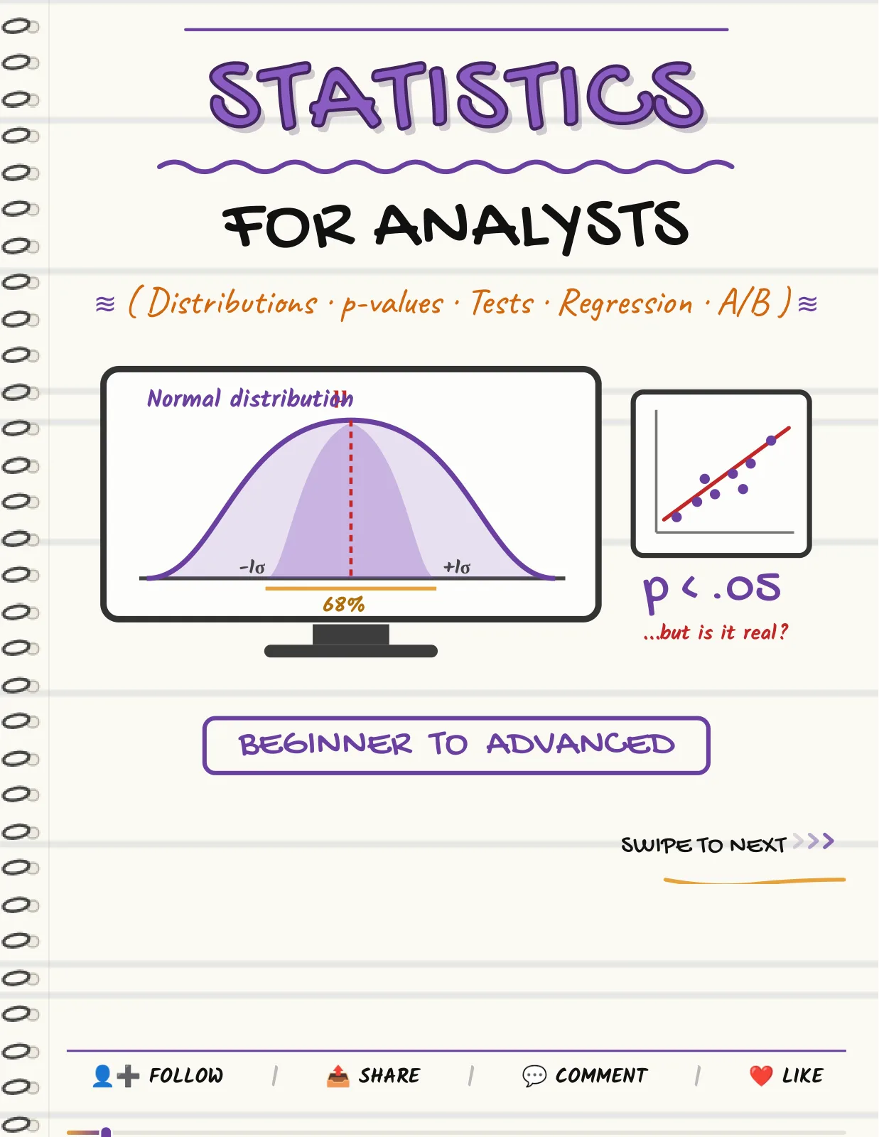 First page of Statistics for Analysts